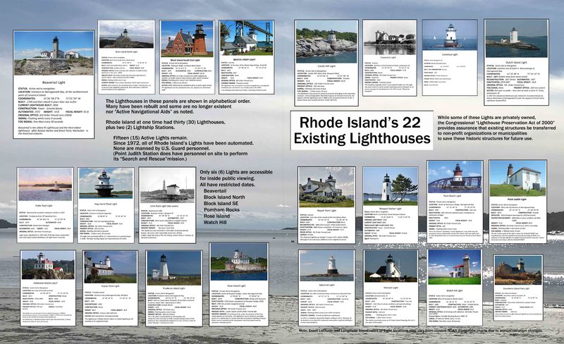 Copy of RI Lighthouses wall copy.jpg
