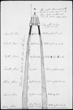 Sketch of the original 1749 Lighthouse