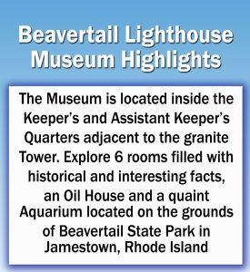 Museum Highlights